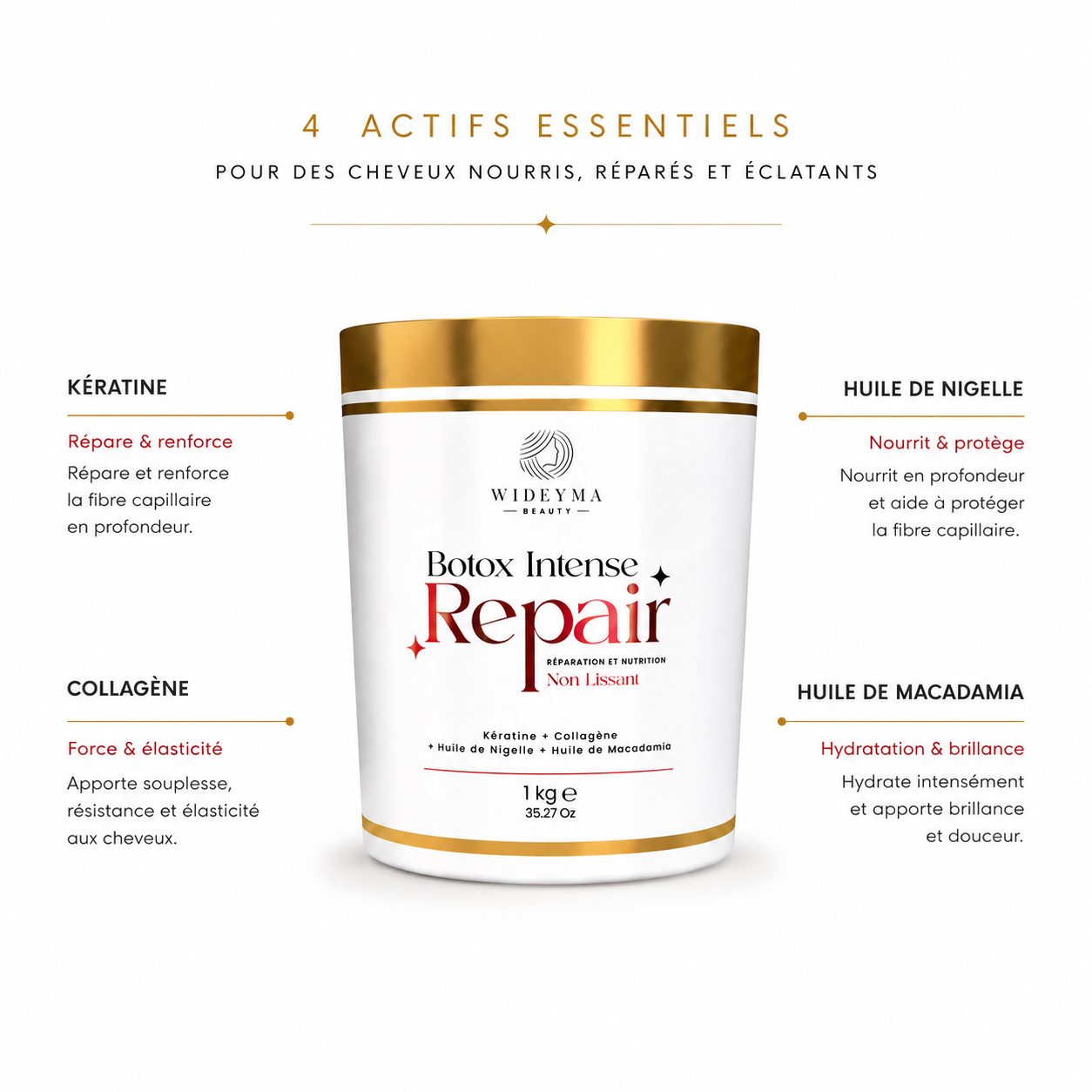Botox capillaire Intense Repair Wideyma 1 kg – kératine, collagène, huile de nigelle et huile de macadamia – soin professionnel réparateur pour cheveux secs, abîmés et poreux