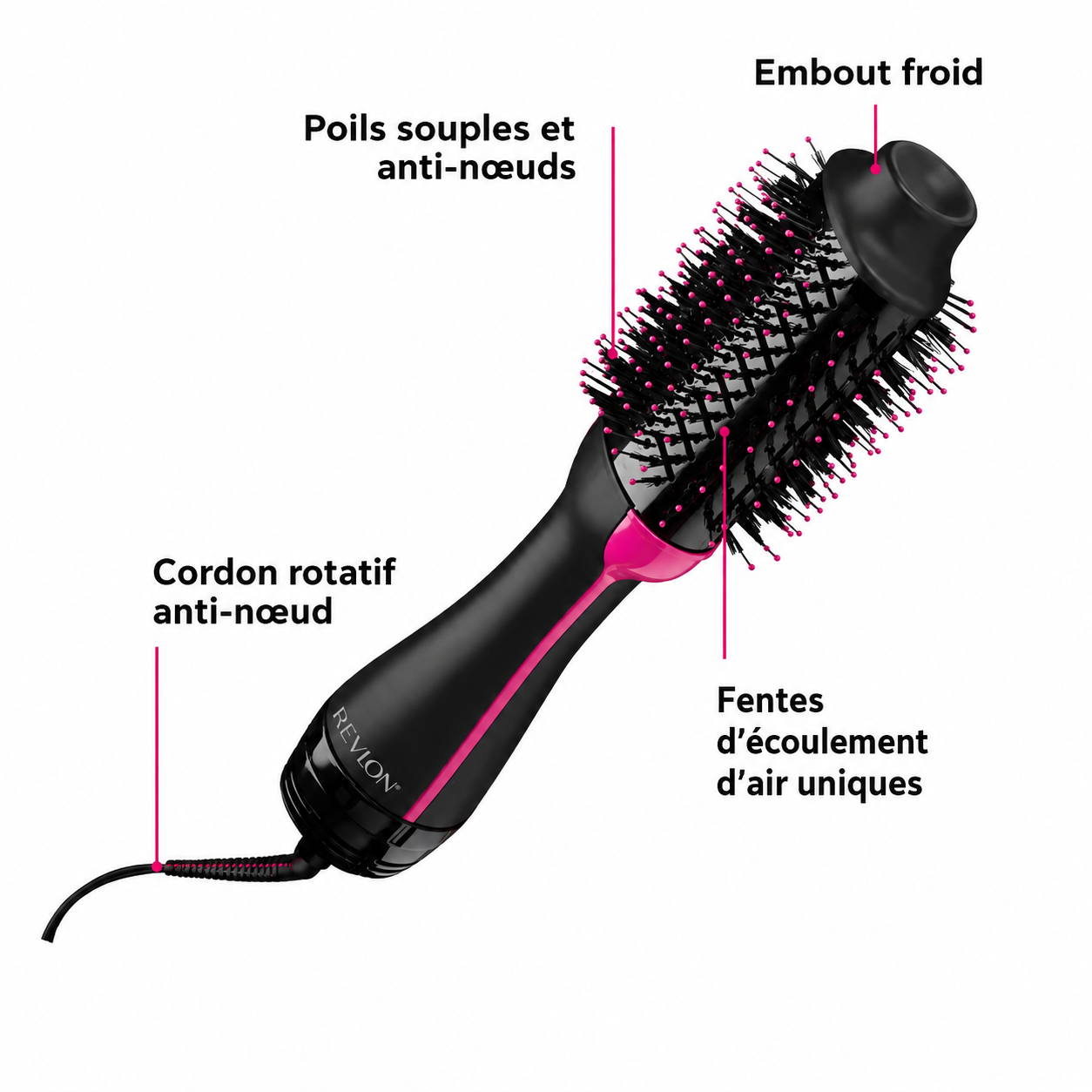 Brosse soufflante Revlon One-Step volumiser avec technologie ionique et brushing salon à la maison